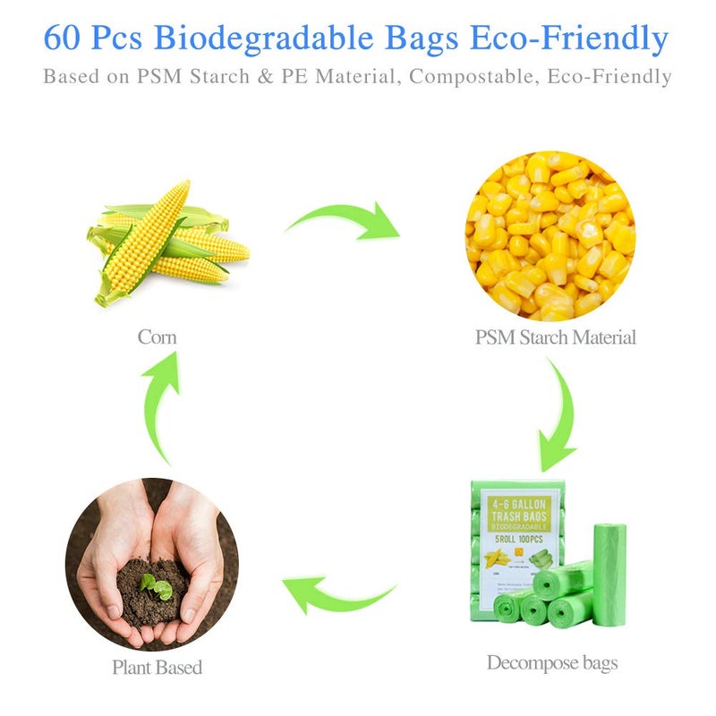 Jaoul Trash Bags 4 Gallon, Small Garbage Bags Strong Tear & Leak Resistant, Unscented Trash Bags for Kitchen, Bathroom, Office, Restroom, Car, Green, 60 Counts - Image 2